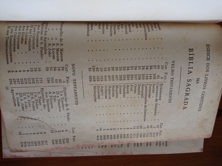 Criar modelos de negócio