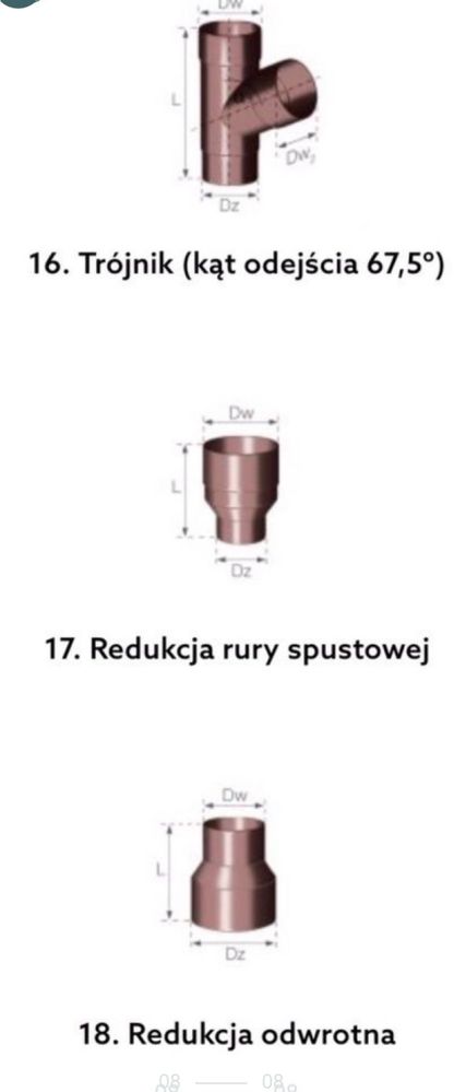 System rynnowy 125mm