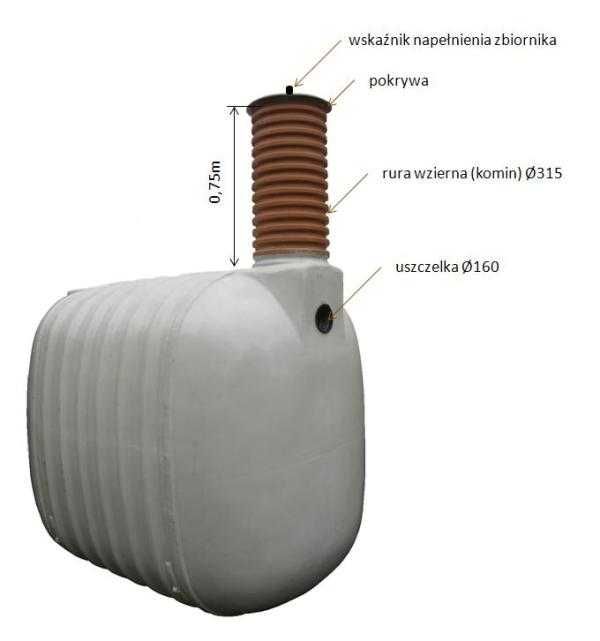 Zbiorniki Zbiornik na szambo deszczówkę,wodę deszczową,p-poz 10 m3