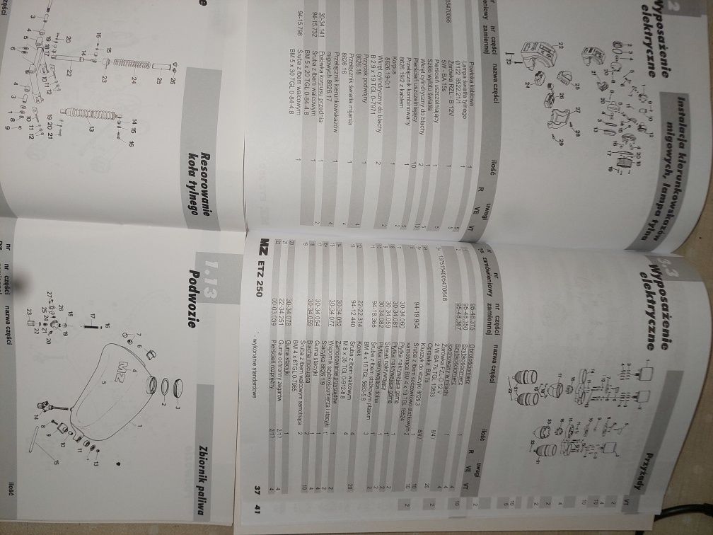 Zestaw instrukcje  obsługi katalog mz etz 125/150/250