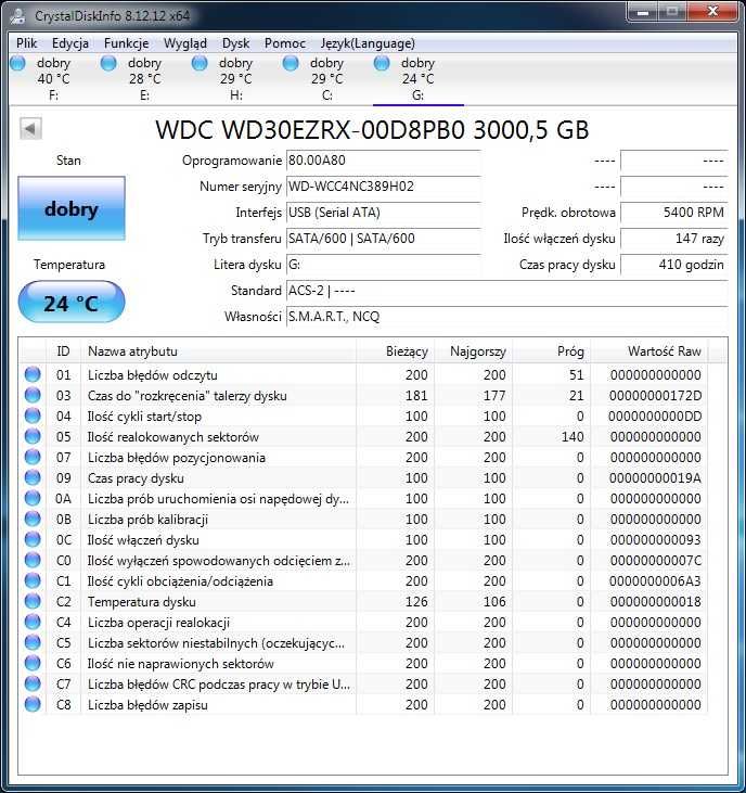 Dysk 3TB Green SATA 3,5 calowy stan idealny