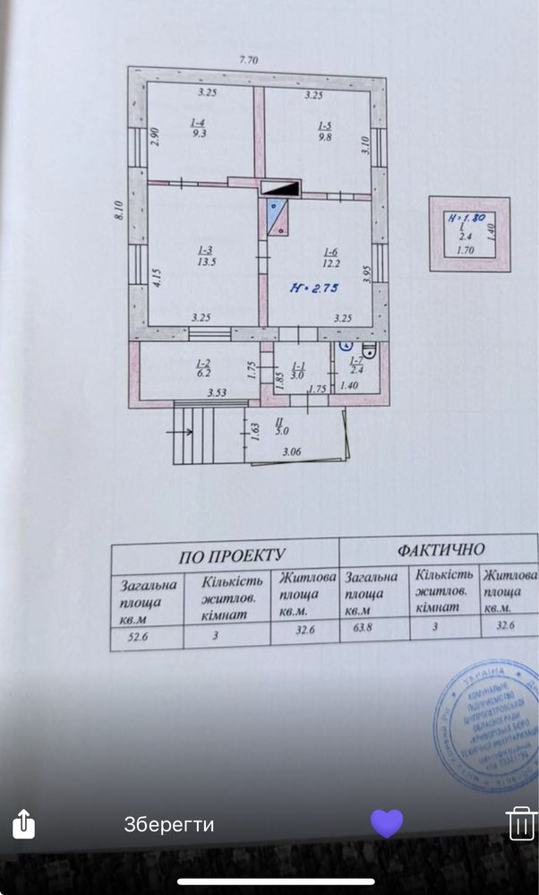 Продається будинок в центрально міському районі .