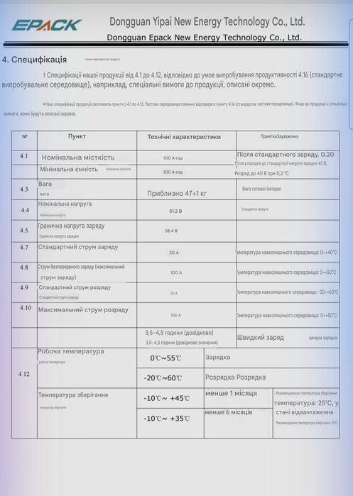 Батарея 51.2V 100Ah LiFePO₄ PowerWall — НОВА! В Наявності ,з ПДВ.