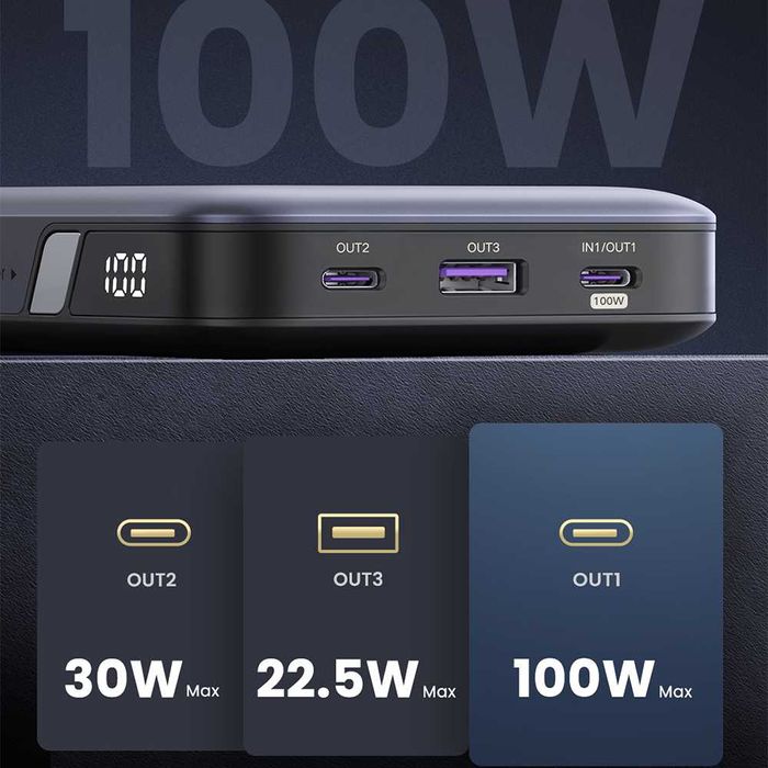 Зовнішній акумулятор UGREEN 20000mAh 100W Power Bank повербанк
