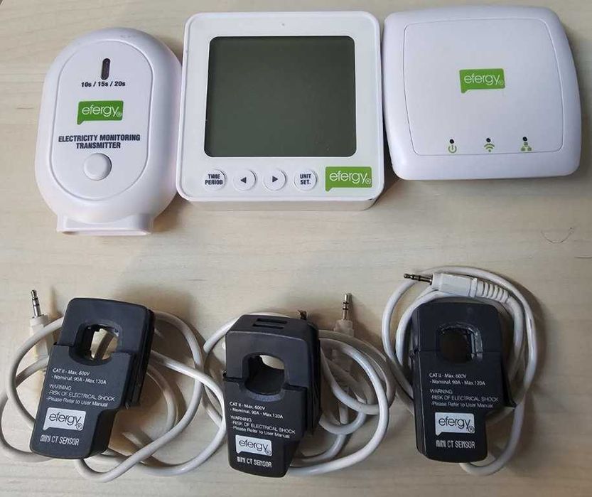 Medidor de consumo eletricidade trifásico/monofásico