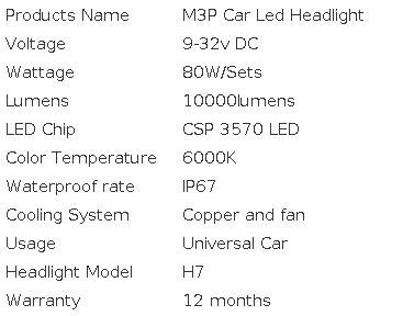 Автомобильная светодиодная LED лампа H7 M3P
