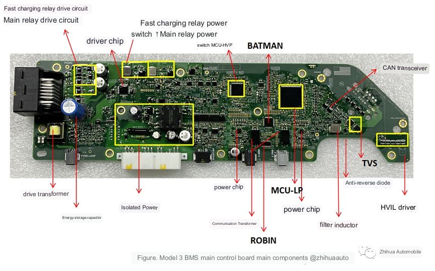 Ремонт Tesla BMS BMS_a128, HVP_w021, HVP_w020
