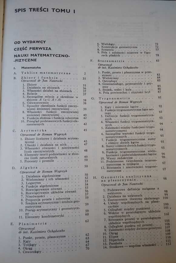 Mały poradnik mechanika tom 1 i 2