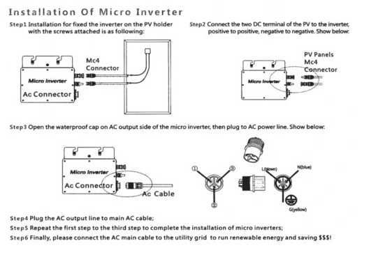 Inwerter mikro inverter strownik cyfrowy solarny WVC-300 falowniki