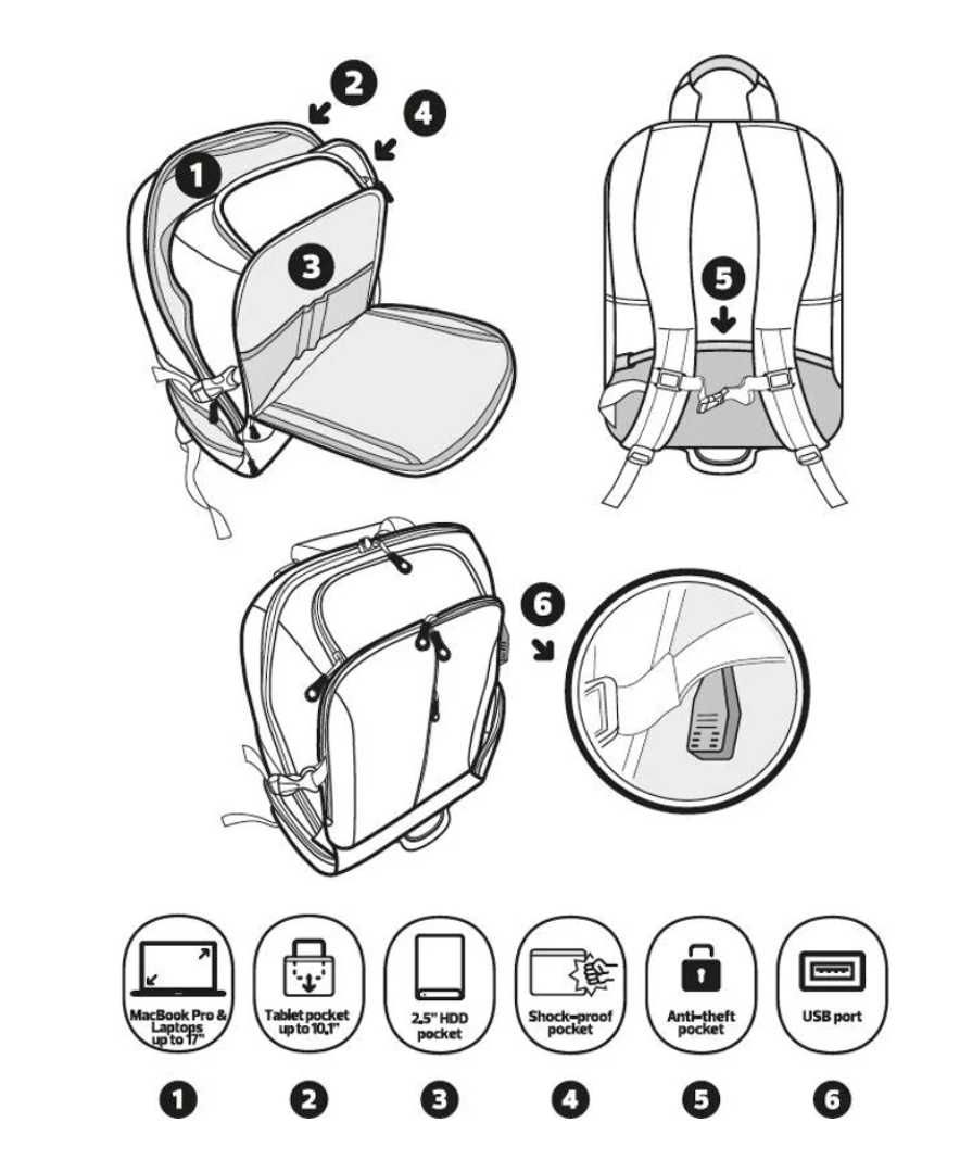 Mochila GOODIS Metro II - Cinzento - 17"