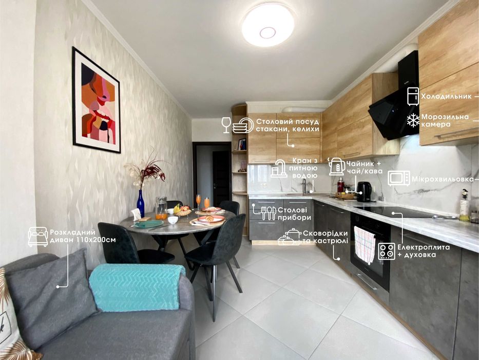 ЖК Лісовий Квартал Стильна і Затишна, Центр, 1к подобов