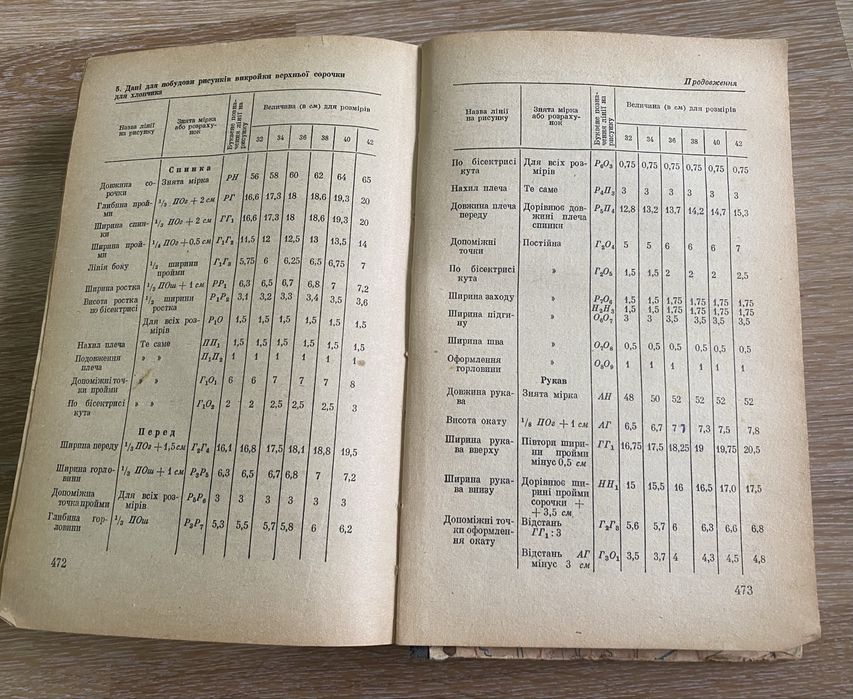 Книга радянська Крій та шиття з викройкати