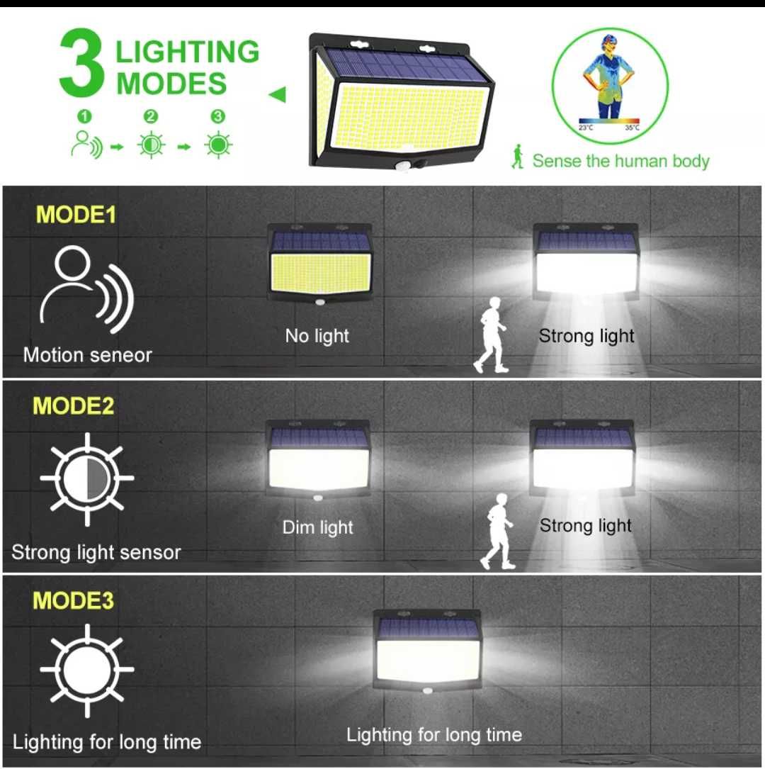 Luz solar 468 LED's