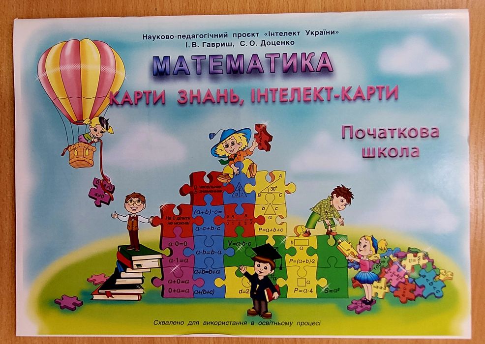 Математика. Карти знань. Інтелект-карти. 1-4 клас