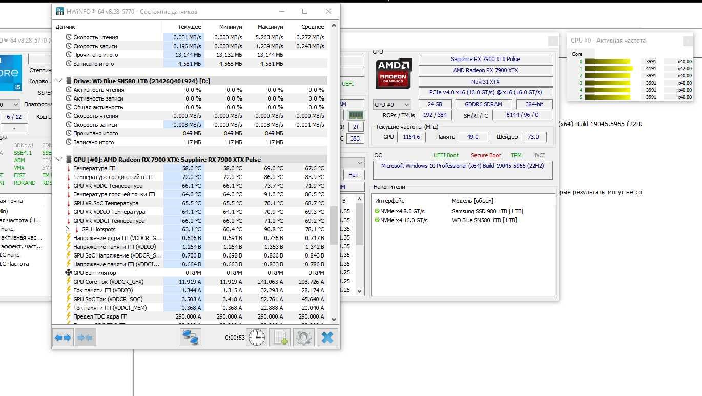 Amd Radeon RX 7900 XTX 24Gb