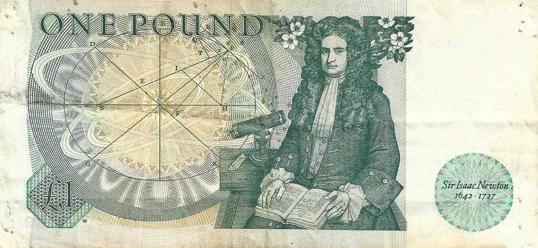Notas antigas - Inglaterra