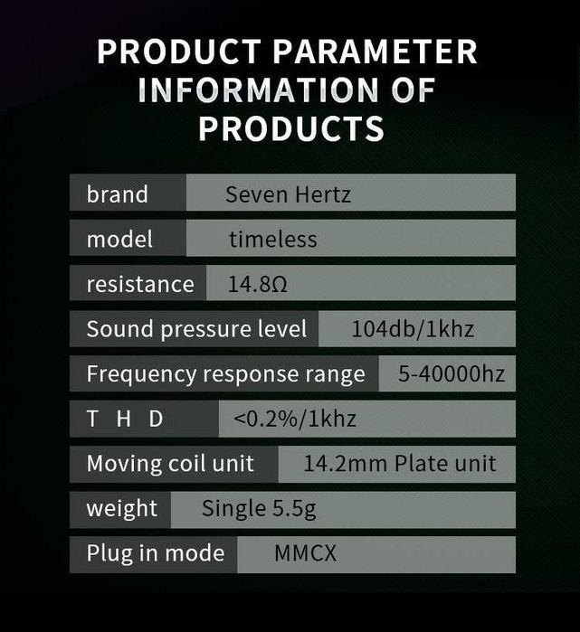⇒7Hertz Timeless -практически совершенные магнитно-планарные наушники!