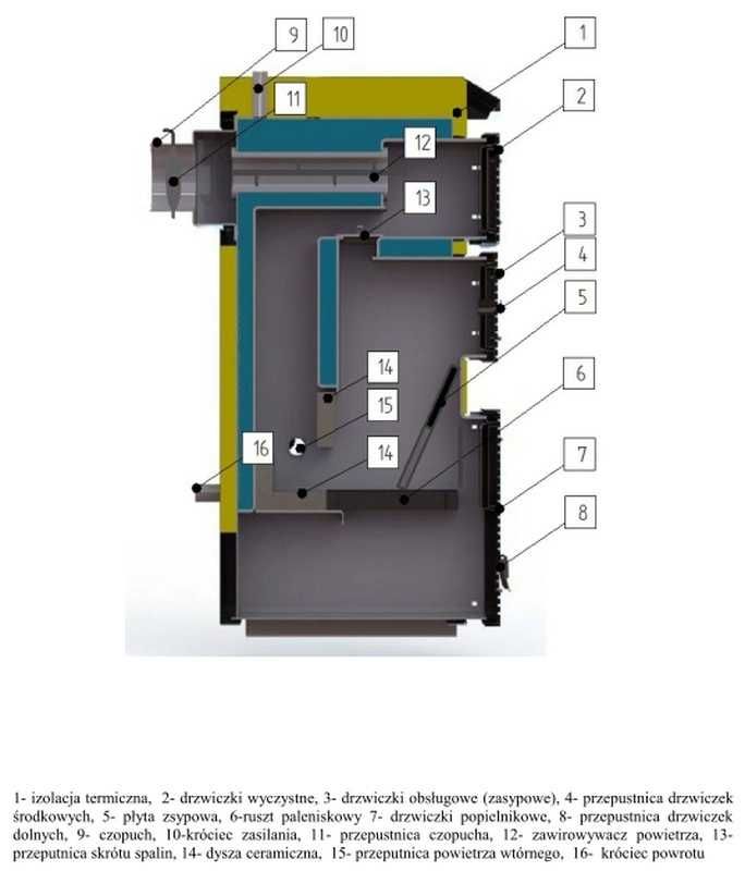 Kocioł zasypowy 24 kW 5 klasa ecodesign węgiel drewno 180-240m2