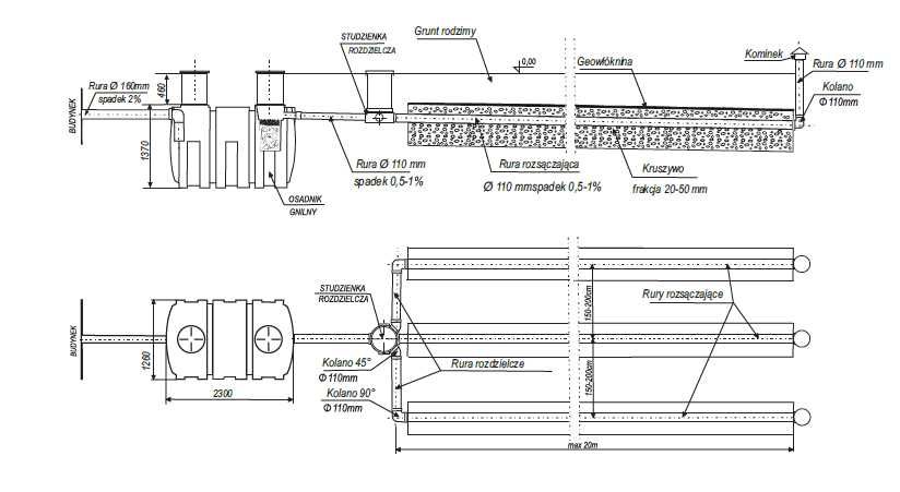 Przydomowa oczyszczalnia ścieków; Zbiornik INT 3000 /  5-6 osób