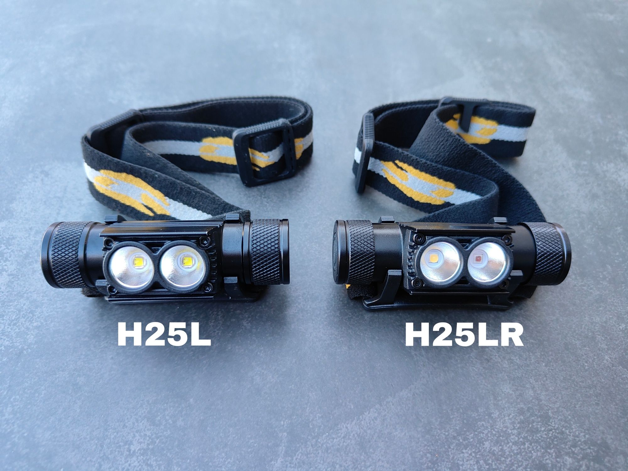 Налобний ліхтар Sofirn H25LR червоне світло з акумулятором в комплекті