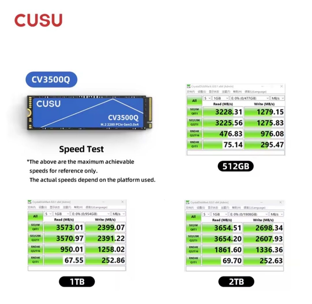 Х99+2667 V4/2680 V4+16/32 Гб DDR4