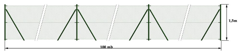 Ogrodzenie z siatki 150cm 3,1mm oc+ral 100mb słupki akcesoria Wysyłka