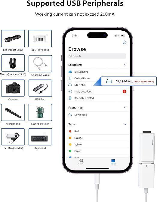Mfi Lightning Na Usb Adapter Camera Iphone Boutop Certyfikat Apple