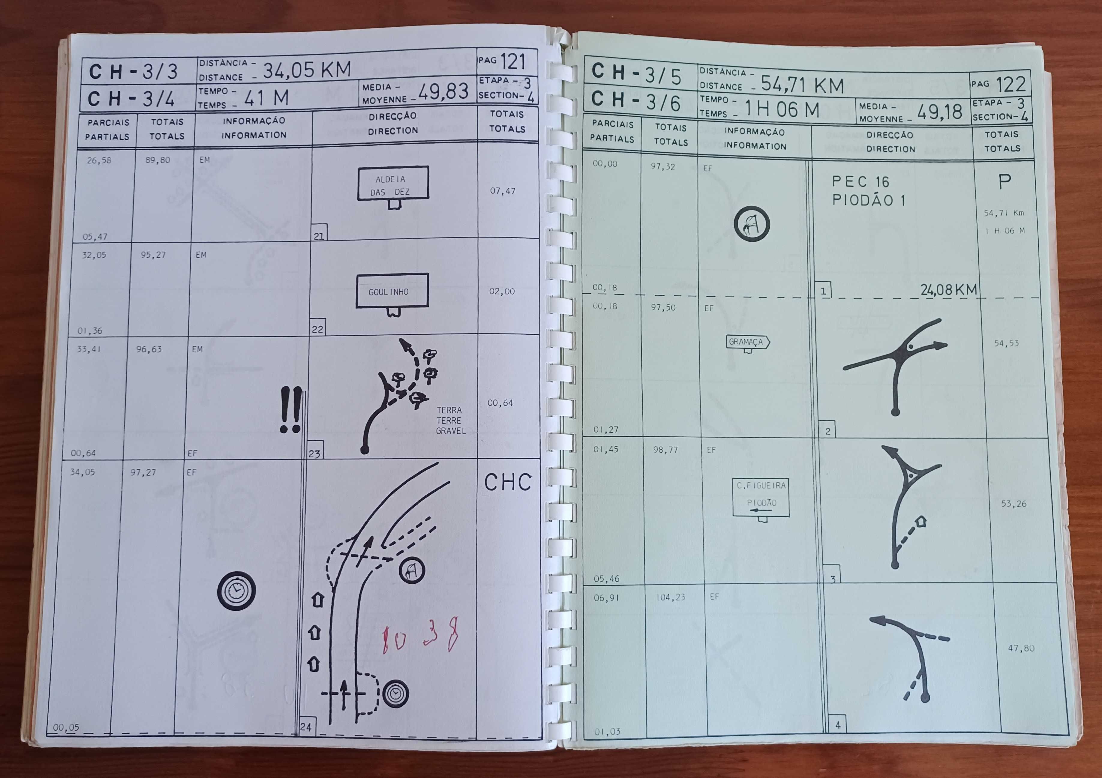 Road Book Volta Galp a Portugal 1986