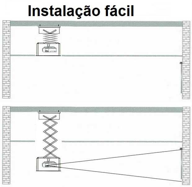 Suporte embutido no teto para projetor