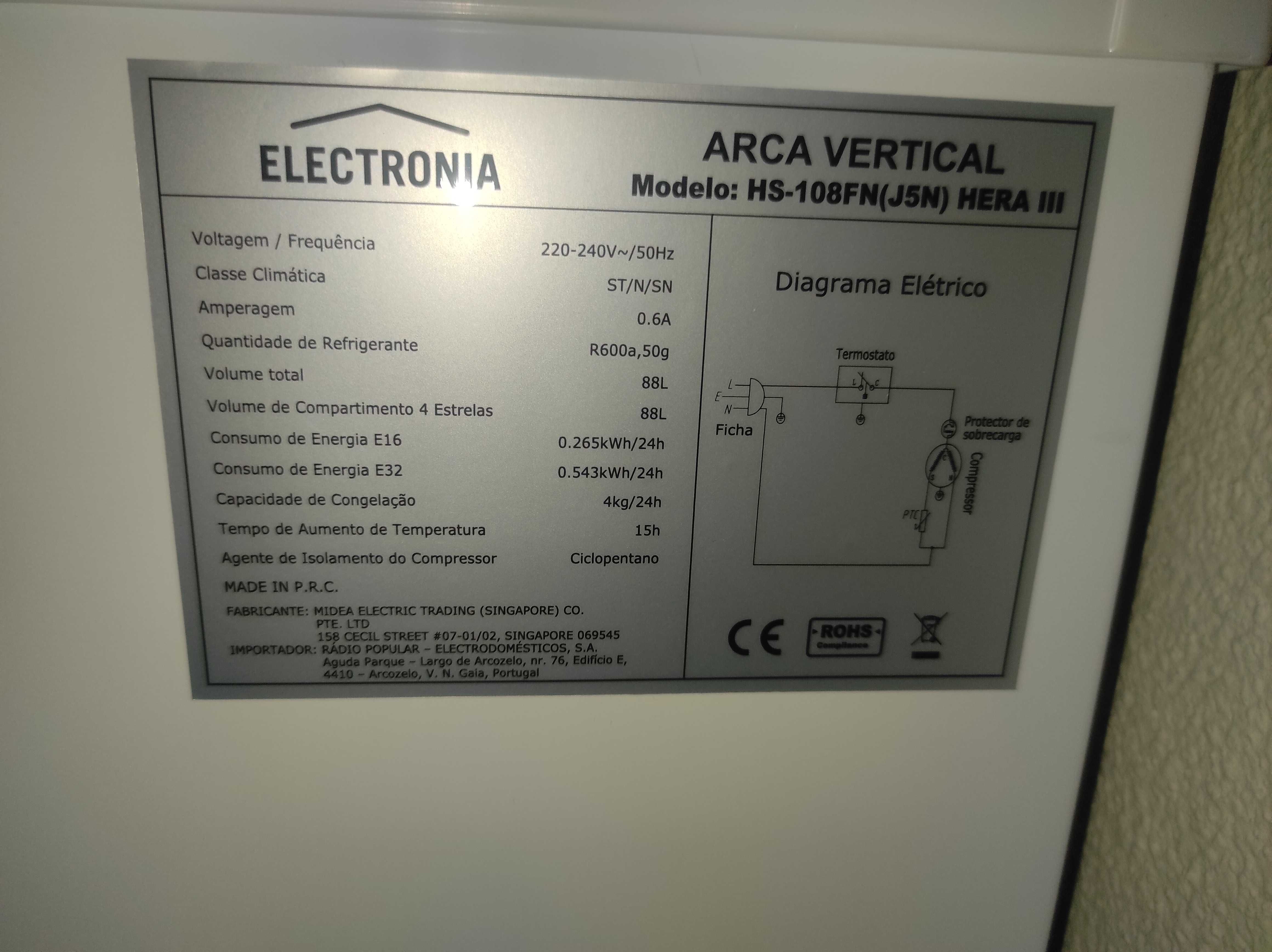 Arca vertical - Electronia