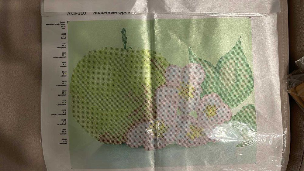 Картини для вишивки бісером