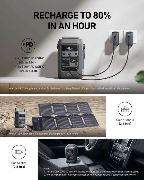 Зарядна станція Anker SOLIX C300 300W 90000mAh LiFePO4