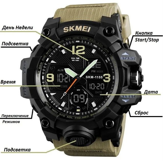 Годинник військовий