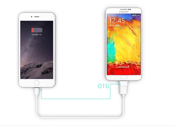Мини OTG переходник microUSB -> USB для телефона планшета адаптер ОТГ