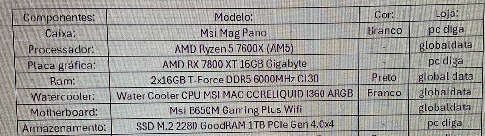 PC Gaming como novo!