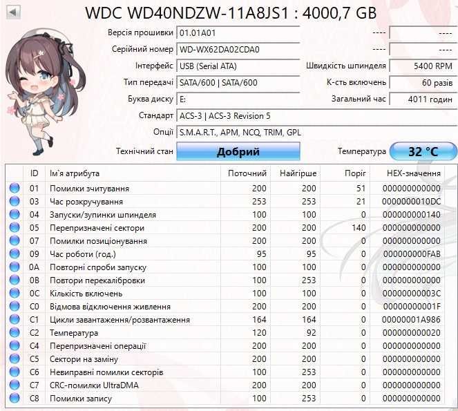 Жорсткий диск Western Digital Elements 4TB
