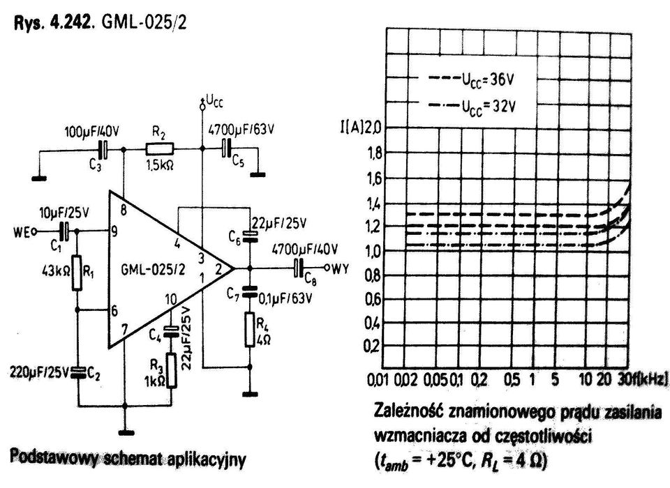 Wzmacniacz hybrydowy mocy 25 W, GML-025/2 UNITRA TELPOD RETRO
