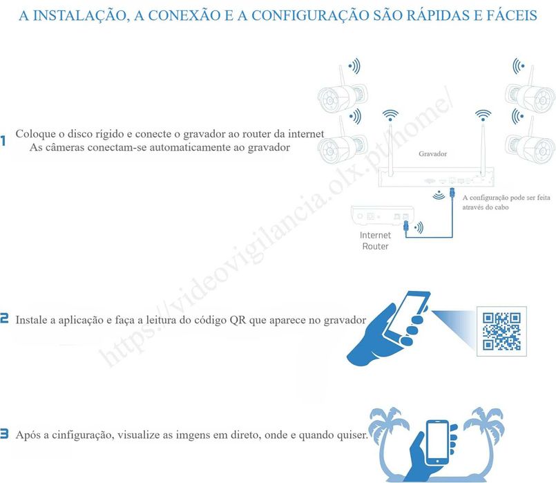 KIT Vigilância ‼️ 4 Câmaras ‼️ WiFi ‼️ S/ Fios ‼️ Deteção Movimento