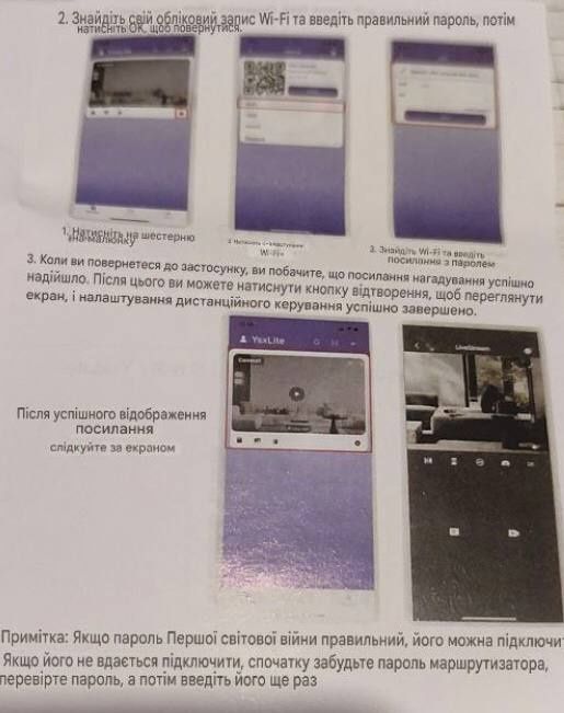 Міні камера, камера,відеокамера, глазок камера, камера няня.