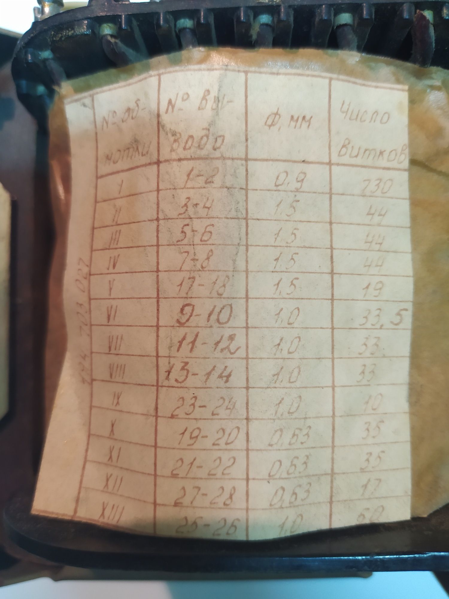 Продам трансформатор ШЛ 32х64