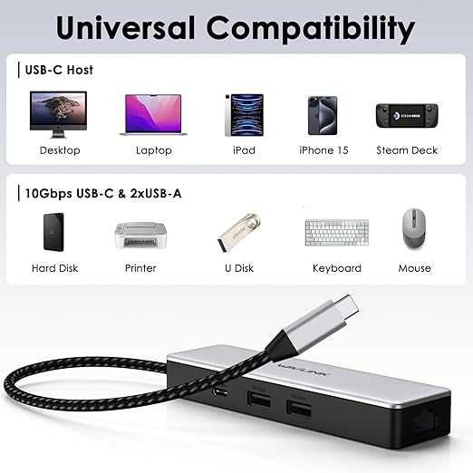 HUB Wavlink USB C do Ethernet Adapter 2.5G Gbps USB C USB A 590