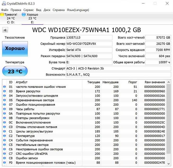 Жёсткий диск на 1Tb WD Blue WD10EZEX