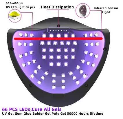 MAX Lampa UV SUN S5 Do Paznokci Na Żel - 66 LED - Timer - Wyświetlacz