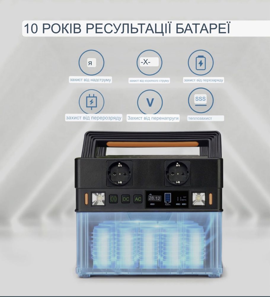 Allpowers s300, електростанція, зарядна станція, павербанк