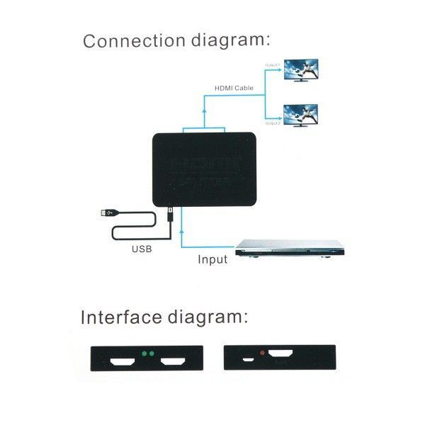 Switcher HDMI 1 entrada 2 saidas. 2 TVs em HDTV