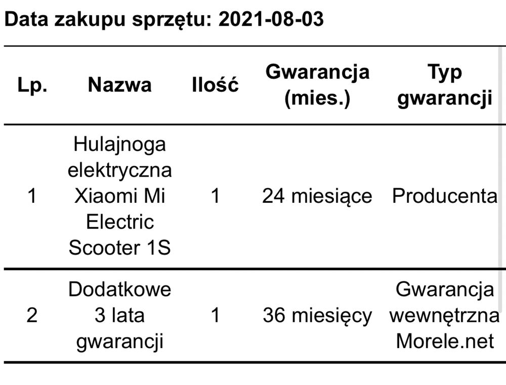 Hulajnoga elektryczna Xaomi Mi Electric Scooter 1S z 2letnia gwarancja