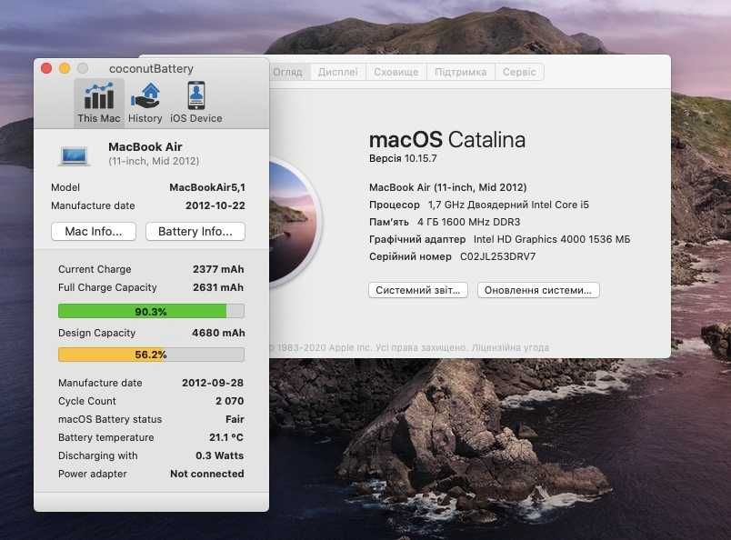 Магазин/гарантія MacBook Air 11 2012 i5 4GB RAM 128GB SSD il3516