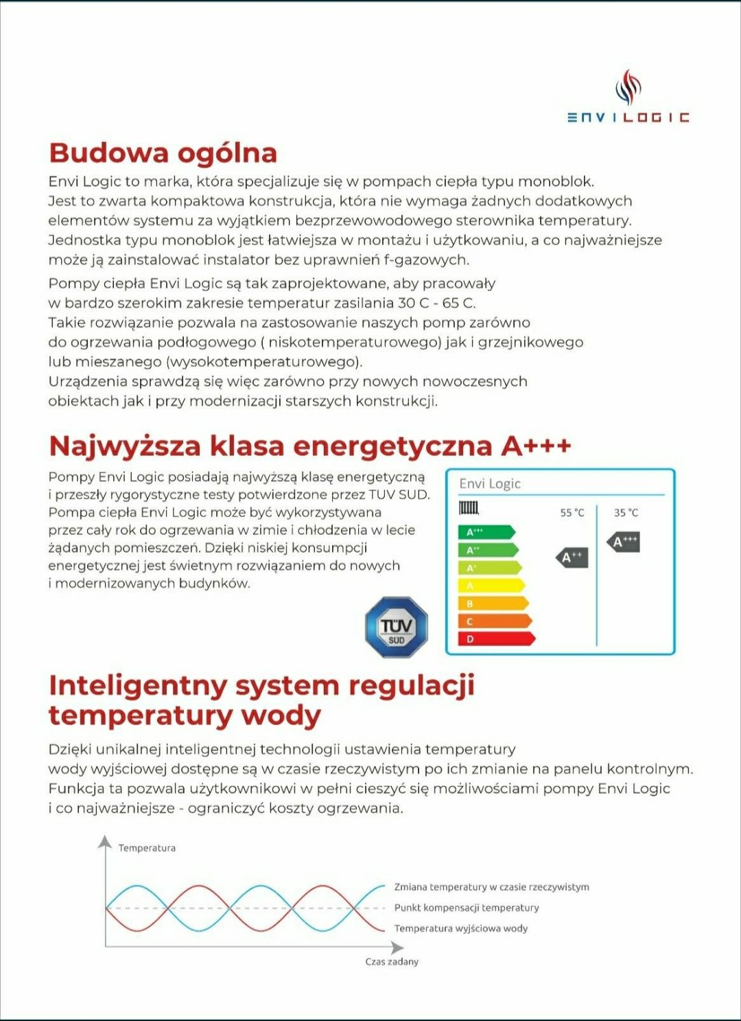 Pompa ciepła 13kW Envi Logic