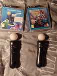 Motion Controller ps3