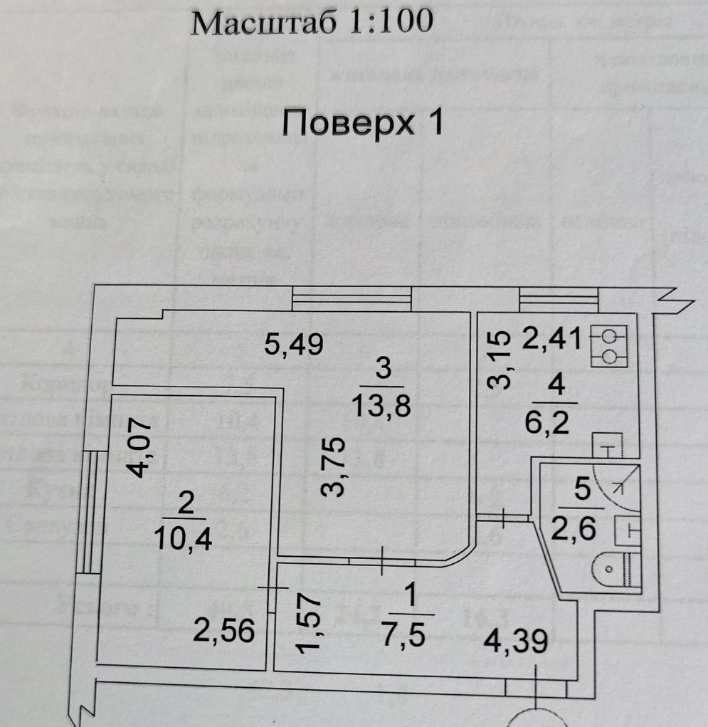 Продається затишна 2-кімнатна квартира на вул. Перемишльська 16